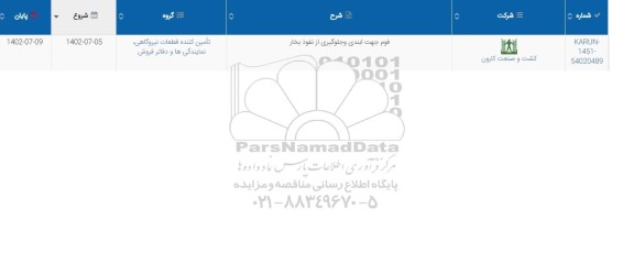 استعلام فوم جهت آبندی و جلوگیری از نفوذ بخار