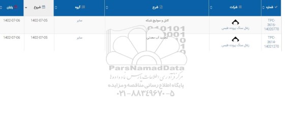 استعلام کابل و سوئیچ شبکه ...