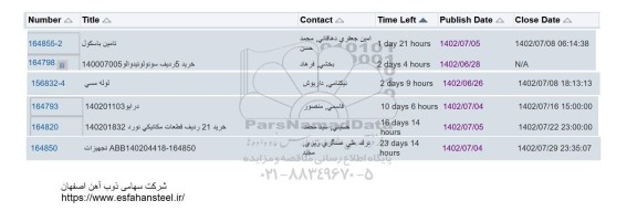 استعلام تامین باسکول ...