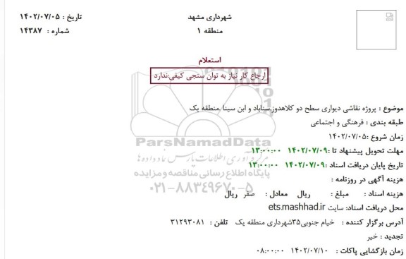 استعلام پروژه نقاشی دیواری سطح دو کلاهدوز.سناباد و ابن سینا .منطقه یک