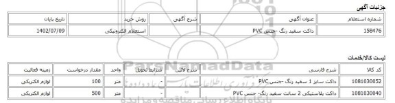 استعلام الکترونیکی، داکت سفید رنگ -جنس PVC