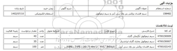 استعلام الکترونیکی، سیم افشان روکش پی وی سی آبی و سیم ترموکوپل