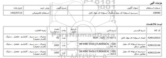 استعلام الکترونیکی، سرسیم استوانه ای دوبل و اتصال استوانه ای موف کابل