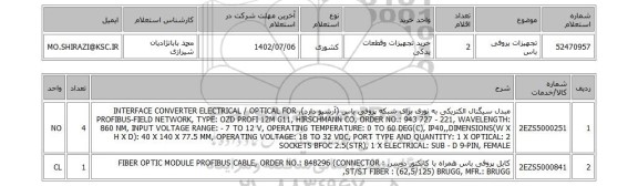 استعلام، تجهیزات پروفی باس