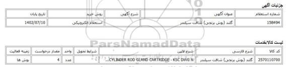 استعلام الکترونیکی، گلند (بوش برنجی) شافت سیلندر