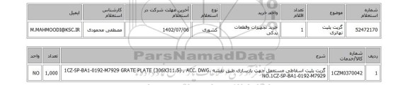استعلام، گریت پلیت تهاتری