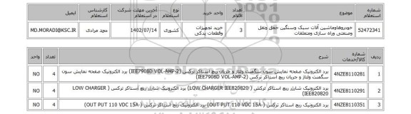 استعلام، خودروهاوماشین آلات سبک وسنگین حمل ونقل وصنعتی وراه سازی ومتعلقات