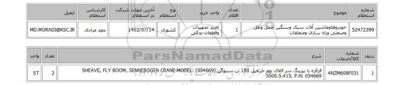 استعلام، خودروهاوماشین آلات سبک وسنگین حمل ونقل وصنعتی وراه سازی ومتعلقات