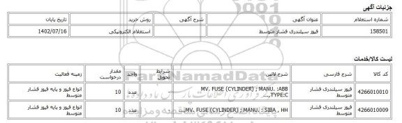 استعلام الکترونیکی، فیوز سیلندری فشار متوسط