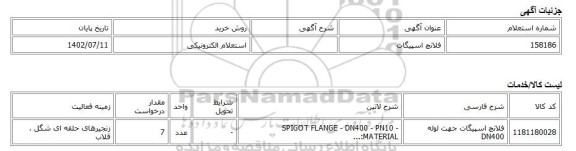 استعلام الکترونیکی، فلانچ اسپیگات