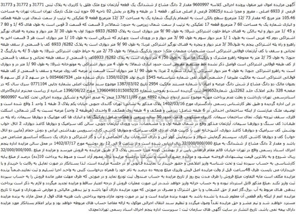 آگهی مزایده مقدار 2 دانگ مشاع از ششدانگ یک قطعه آپارتمان نوع ملک طلق با کاربری به پلاک ثبتی 31771 و 31772 و 31773 فرعی از 6933 اصلی
