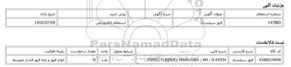 استعلام الکترونیکی، فیوز سیلندری