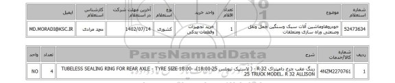 استعلام، خودروهاوماشین آلات سبک وسنگین حمل ونقل وصنعتی وراه سازی ومتعلقات
