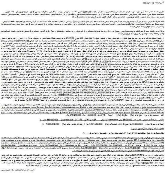 مزایده فروش زمین دارای نسق زراعتی به میزان مبذر محلی 900 کیلو مشاع زمین آبی و 300 کیلو مشاع زمین دیم
