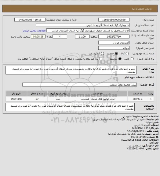 استعلام تغییر و اصلاحات طرح هادی شهر گوگ تپه واقع در شهرستان مهاباد استان آذربایجان غربی به تعداد 27 مورد برابر لیست پیوستی