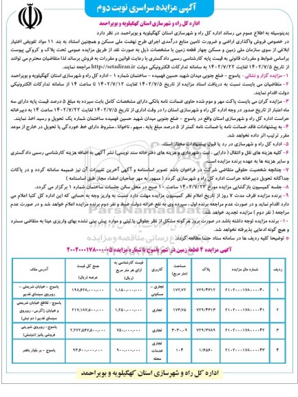 مزایده فروش واگذاری اراضی و ضرورت تامین منابع درآمدی - نوبت دوم