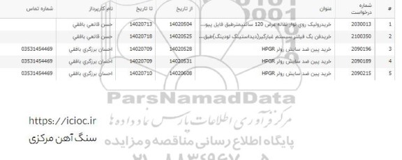 استعلام خرید رولیک روی نوار نقاله...