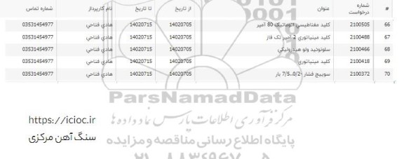 استعلام کلید مغناطیسی اتوماتیک و ...