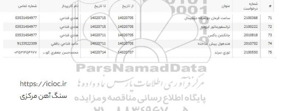 استعلام ساعت فرمان دو تعرفه دیجیتال.....