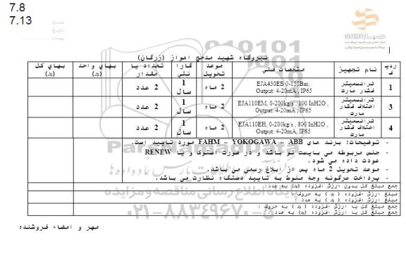 استعلام ترانسمیتر فشار مارت