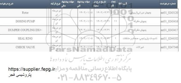استعلام ROTOR...