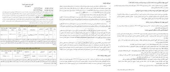 مزایده اجاره املاک شهرداری 