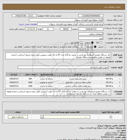 استعلام یک دستگاه خودرو استیجاری  پژو پارس  یا سمند دو گانه مدل 97 به بالا جهت سرویس دهی دورن و برون استانی با راننده ولزوما در بعضی ماهها دو دستگاه خودروی
