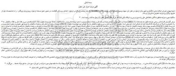 مزایده فروش ملک با پلاک ثبتی 114 فرعی از 129 اصلی 