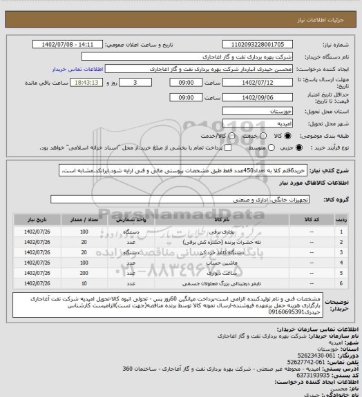 استعلام خرید6قلم کلا به تعداد450عدد فقط طبق مشخصات پیوستی مالی و فنی ارایه شود.ایرانکد.مشابه است.