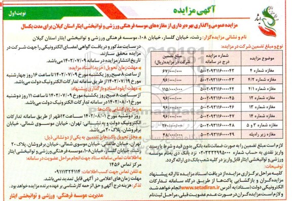 مزایده واگذاری بهره برداری از مغازه های موسسه فرهنگی ورزشی