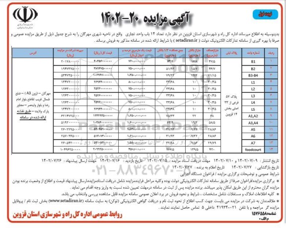 مزایده فروش 14 باب واحد تجاری