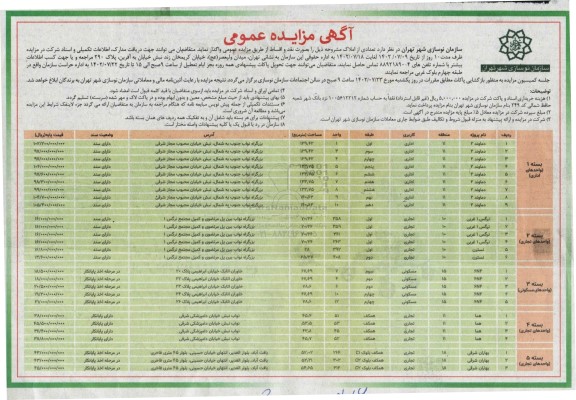 مزایده واگذاری املاک