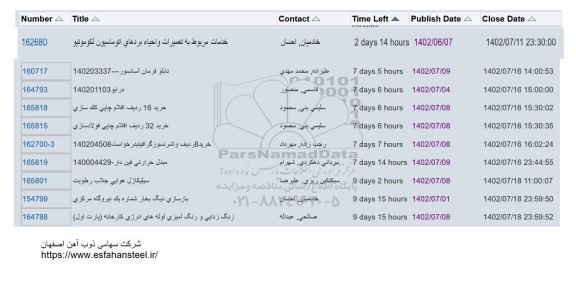 استعلام خدمات مربوط به تعمیرات و احیاء بردهای اتوماسیون لکوموتیو و...