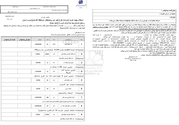 استعلام خرید ملزومات طرح فیبر نوری USO فاز دو منطقه گلستان 