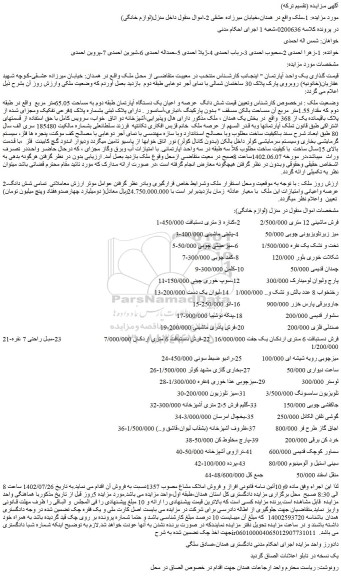 مزایده شش دانگ عرصه و اعیان یک دستگاه آپارتمان .....