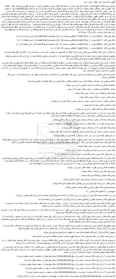 مزایده املاک