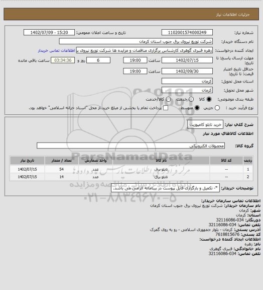 استعلام خرید تابلو کامپوزیت