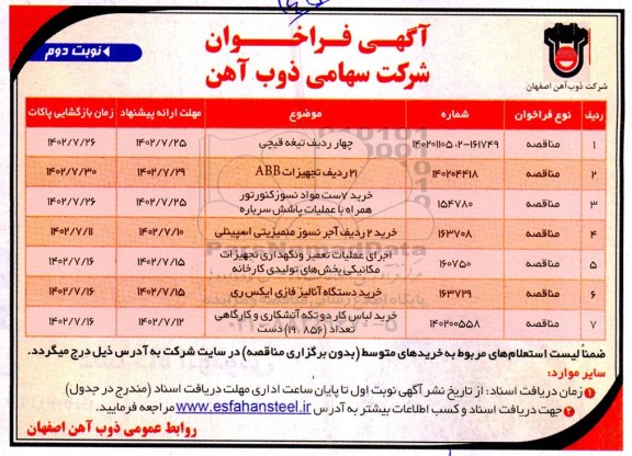 فراخوان چهار ردیف تیغه قیچی.... - نوبت دوم 