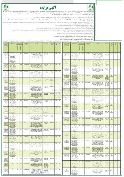 مزایده فروش املاک مازاد