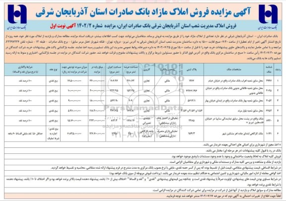 مزایده فروش تعدادی از املاک  مازاد