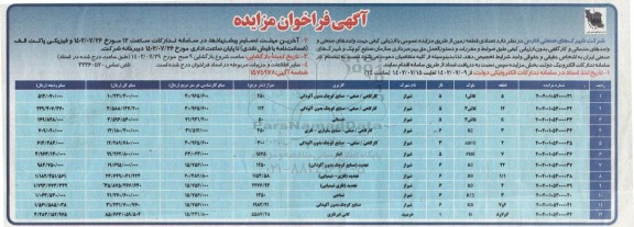 مزایده واگذاری تعدادی قطعه زمین