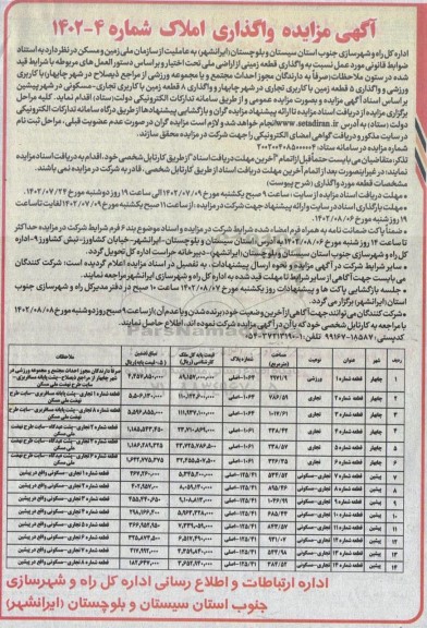آگهی مزایده واگذاری قطعه زمینی از اراضی ملی