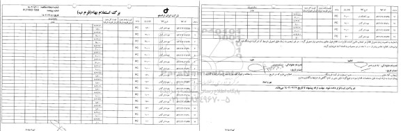 استعلام 18 ردیف مهره شش گوش و 1 ردیف مهره کلاهک دار