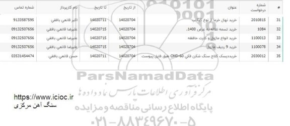 استعلام خرید نهال خرما از نوع کبکاب...
