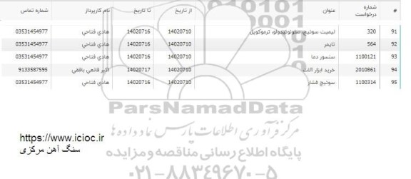 استعلام لیمیت سوئیچ، سلونوئید ولو......