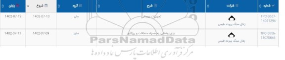 استعلام تجهیزات زیربنایی ...