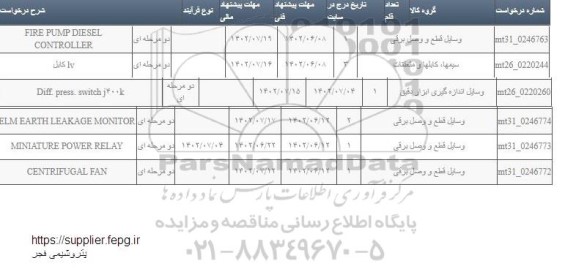 استعلام FIRE PUMP DIESEL CONTROLLER