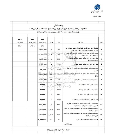 استعلام اجرای طرح فیبرنوری پایگاه بسیج کرند....