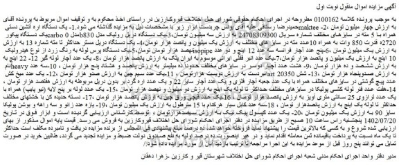 مزایده یک دستگاه اره آتشین دستی maktee .....