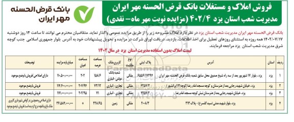 مزایده فروش 4 ملک با کاربری انباری و زمین